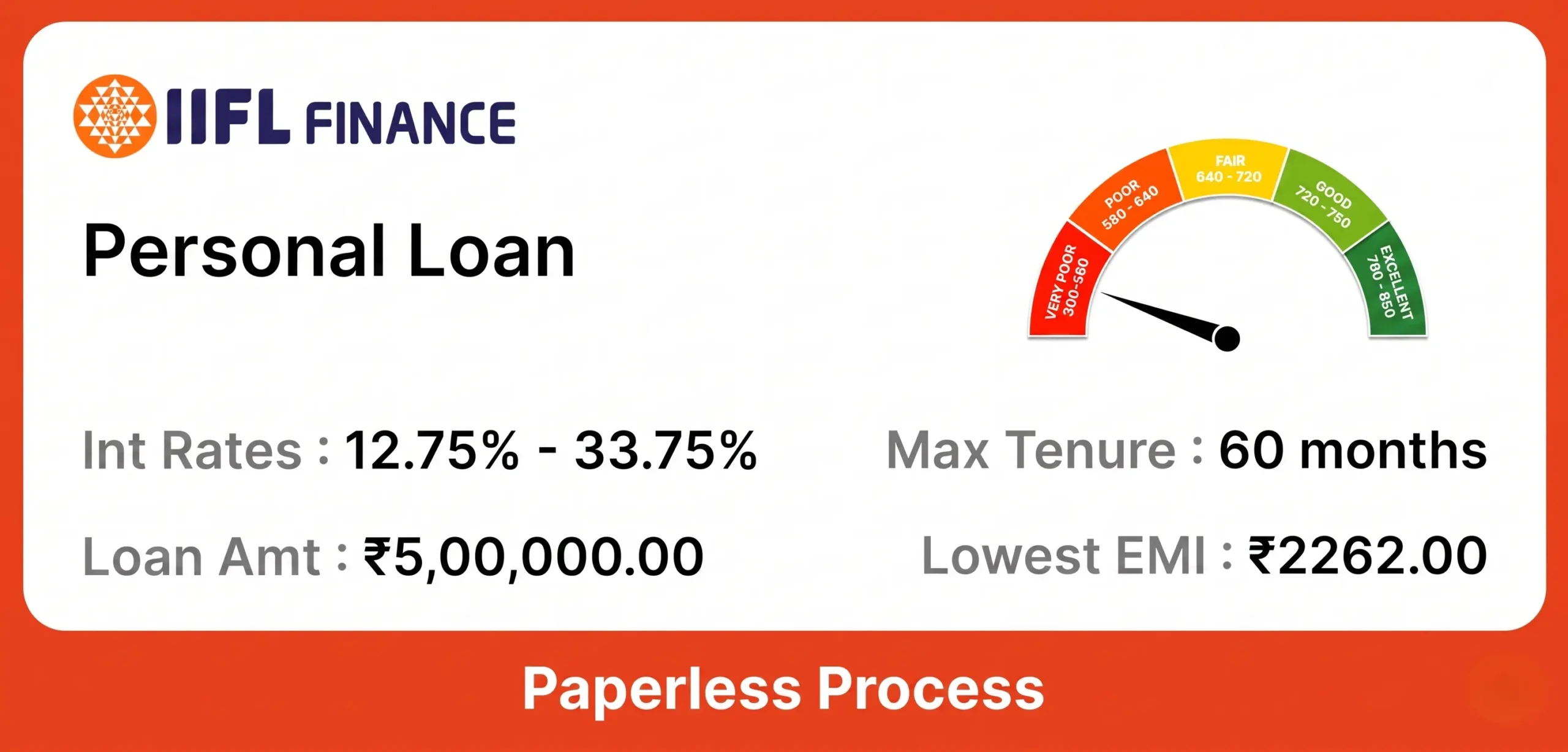 rupee-borrow-offer-3